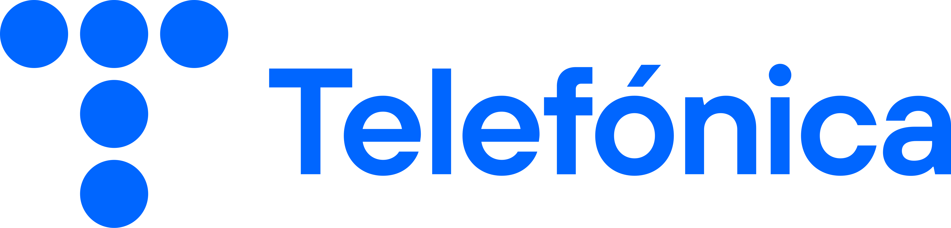 Telefónica Telefónica